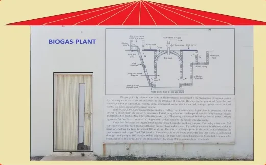 bio gas plant